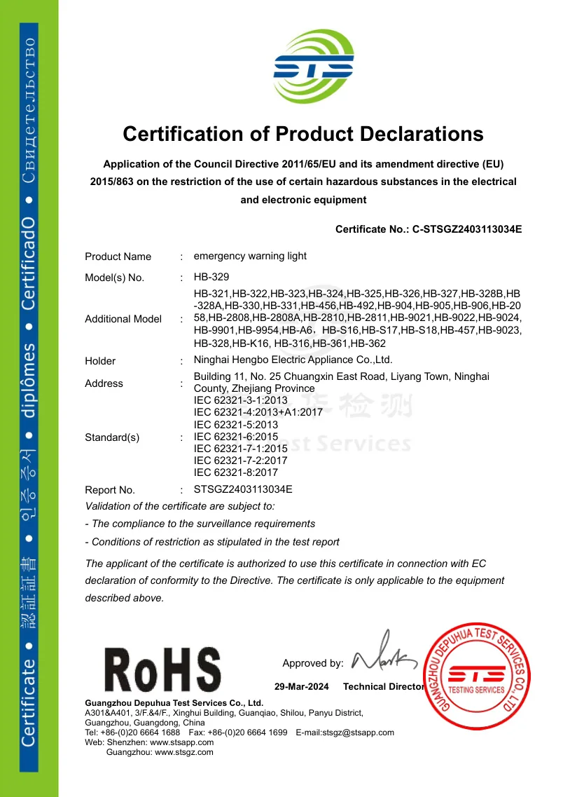 RoHS certificate preview