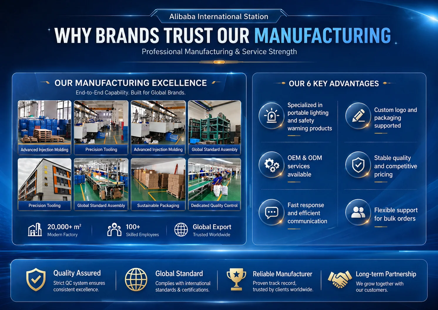 Manufacturing excellence overview