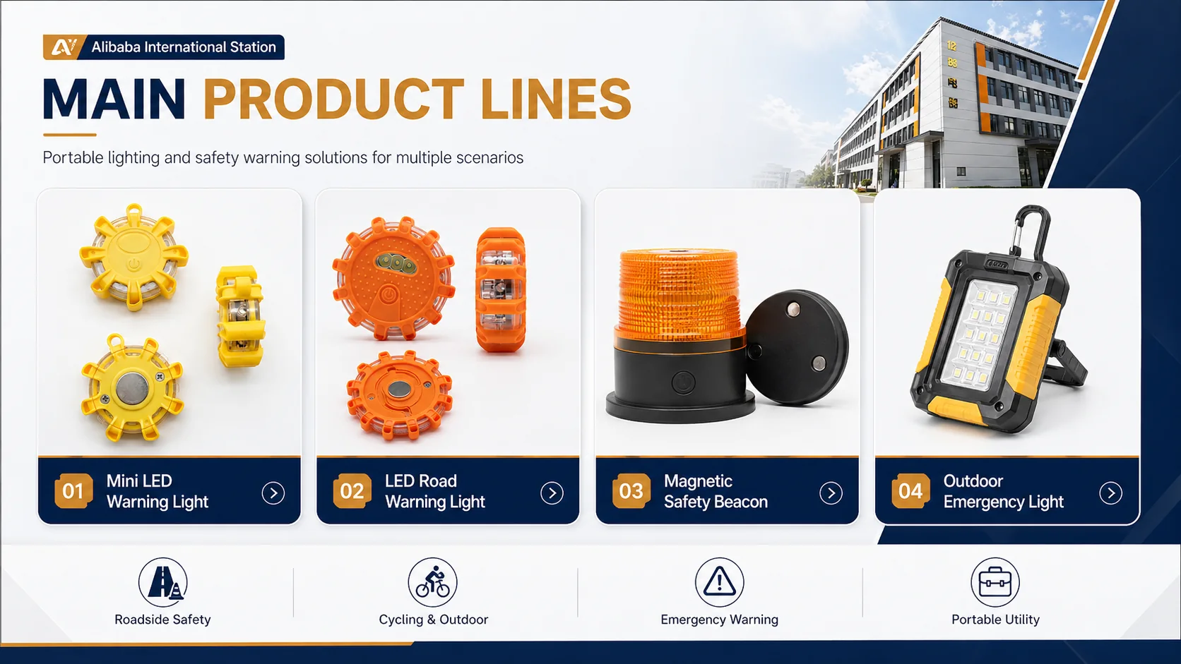 LED warning light manufacturer for wholesale and OEM buyers.